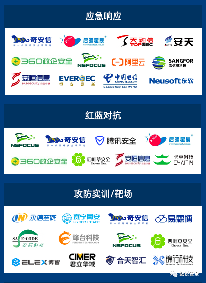 2021年中国网络安全市场分类与全景图