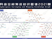 《2021网络空间测绘知识图谱》