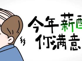 2021年网络安全公司研发投入及研发薪酬分析丨数说安全网络安全数据分析