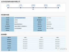 上交所:永信至诚科创板注册生效