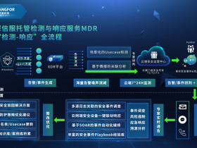 深信服被Gartner列为 MDR市场代表供应商