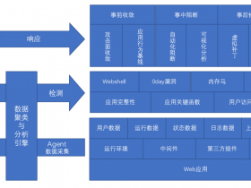 边界无限入选ADR能力白皮书代表厂商