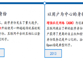 设备指纹的尽头是分布式数字身份