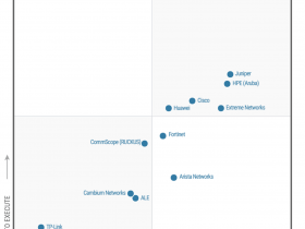 连续三年!Fortinet再次位列《 Gartner® 企业级有线和无线局域网基础设施魔力象限报告》“远见者”