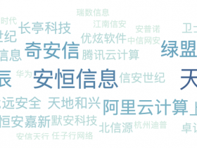 网安公司本周都中标了哪些大项目?厂商中标资讯(直接中标)2023.2.3