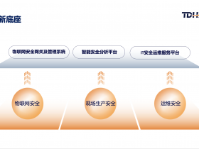 筑牢工业网络安全防线——天地和兴新品重磅发布