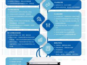 画方科技推出IPv6地址规划及全生命周期管理系统