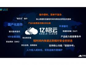 亿格名片 | 港股上市金融科技服务商「维信金科」的数据安全“防护秘籍”