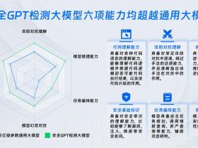 六项能力超越通用大模型,深信服安全GPT检测大模型深度解析