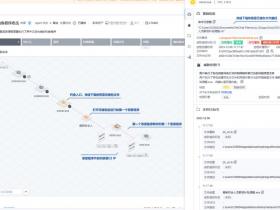 深信服XDR攻击故事线还原关键技术揭秘