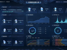 贝格通Pre-A轮近千万融资,聚焦助力医疗网络更安全