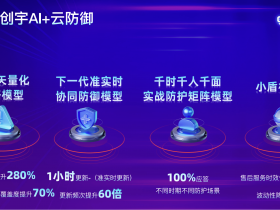 知道创宇全新防护方案亮相:大安全AI能力引擎赋能全线产品 防护能力实现数十倍跃升