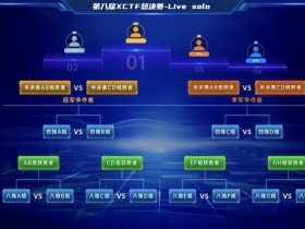 引领创新|第八届XCTF总决赛全新赛制解读