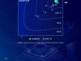 深信服位居IDC MarketScape XDR「领导者」类别