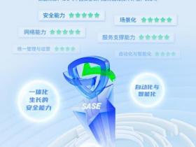 四项能力五星满分!深信服SASE再获IDC认可