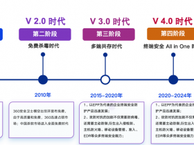 终端All in One5.0时代启幕,360全面落地安全AI化