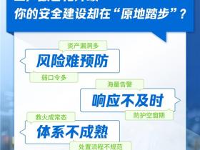 工厂数智化升级,安全建设别再原地踏步!深信服安全托管常态守护