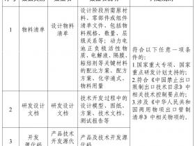 新政策出台,数据安全、风险评估、漏洞管理市场需求或将迎来激增