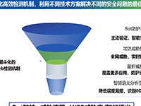 什么样的WAF，才有可能成为用户的最佳选择？