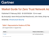 芯盾时代入选2022年Gartner全球零信任网络访问（ZTNA）市场指南
