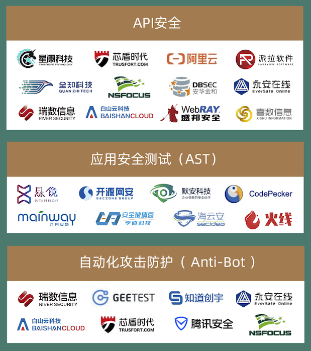 2022年中国网络安全市场全景图 （2022.4）