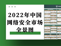 2022年中国网络安全市场全景图 （2022.4）