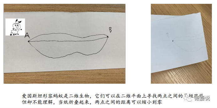 设备指纹的尽头是分布式数字身份