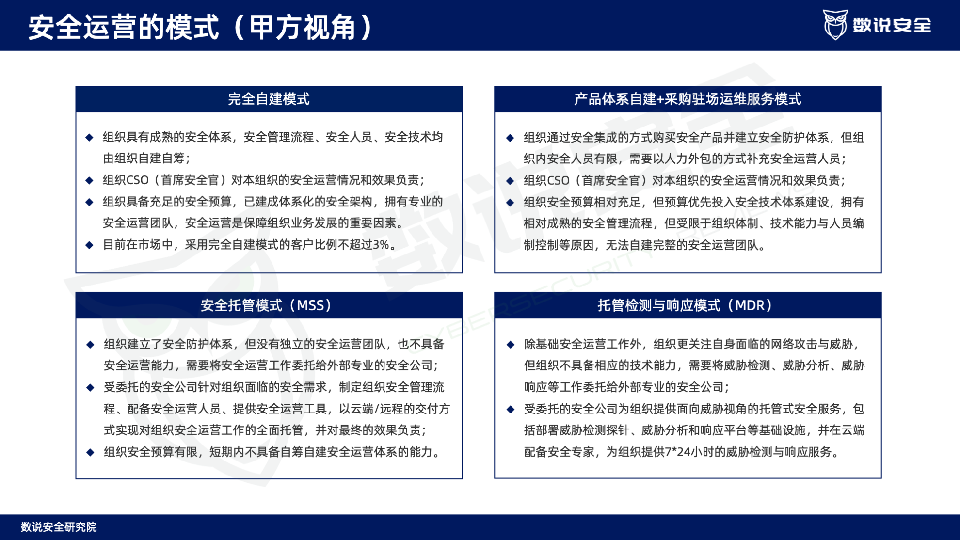 连续三年逆势高增长！数说安全2023中国网络安全运营市场研究报告重磅发布。