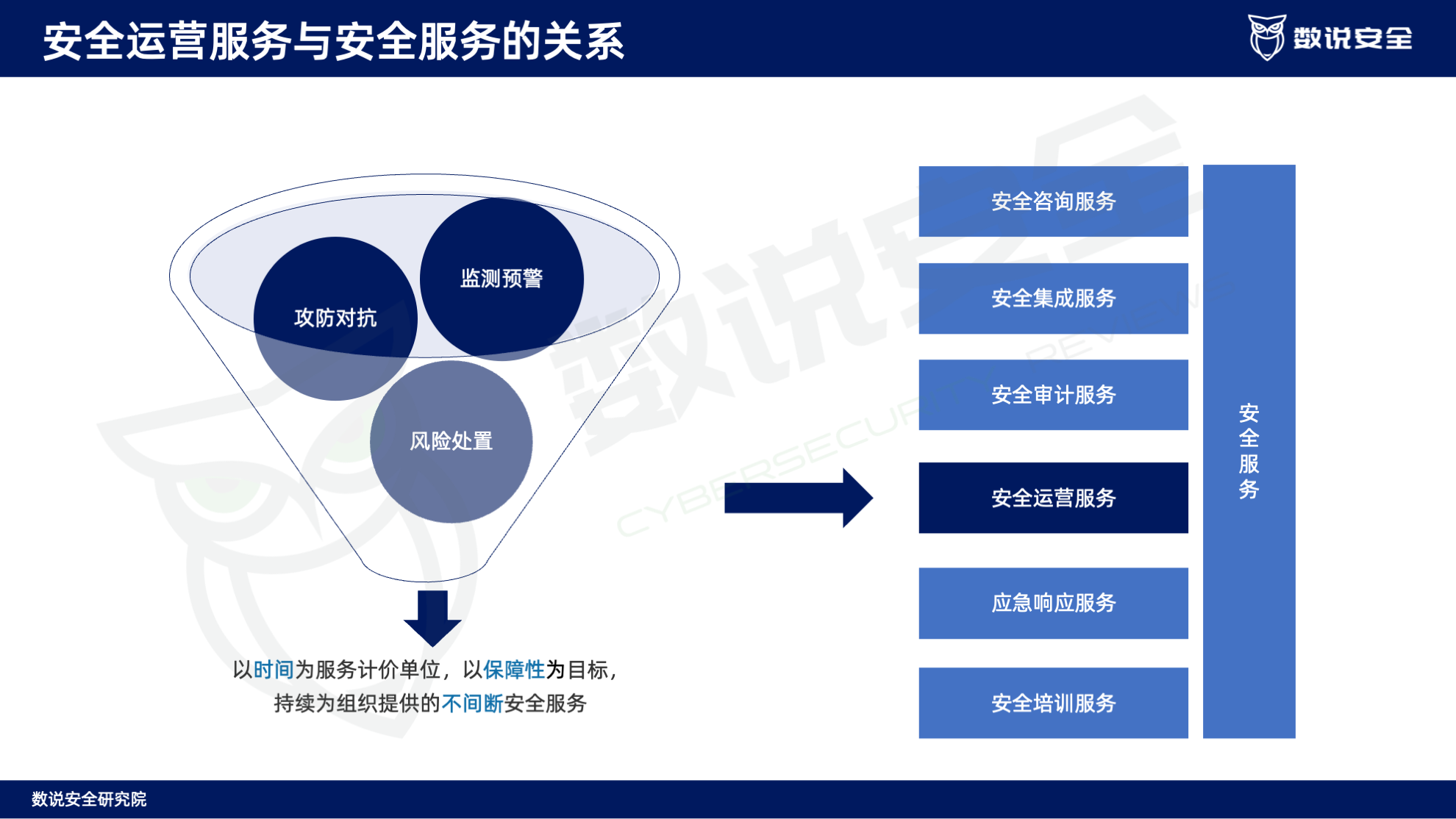 网络安全推进情况汇报_网络安全推进情况汇报材料
