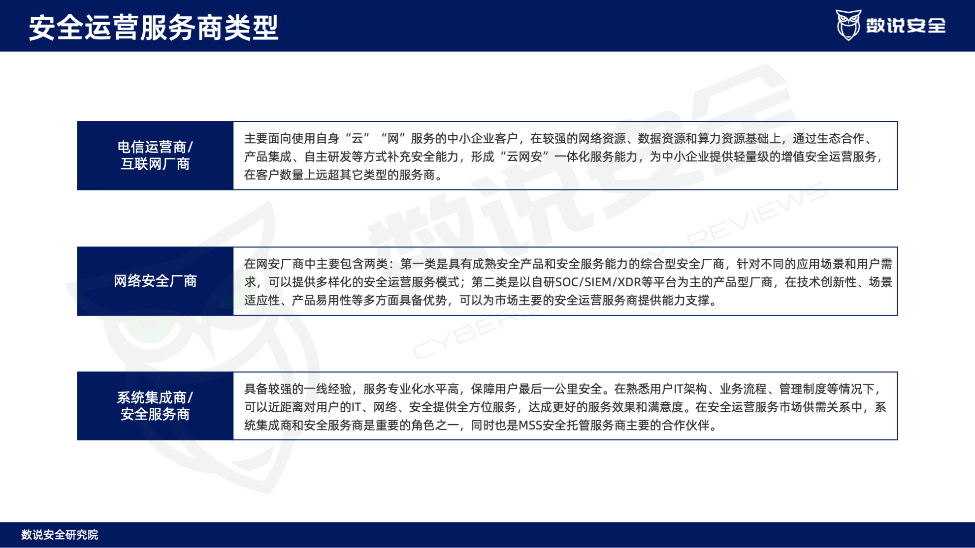 连续三年逆势高增长！数说安全2023中国网络安全运营市场研究报告重磅发布。