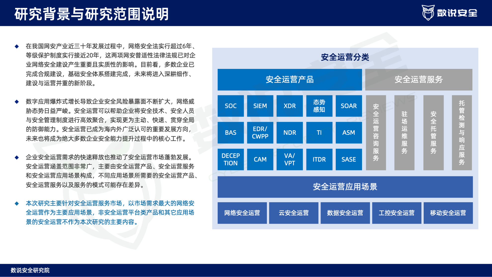 连续三年逆势高增长！数说安全2023中国网络安全运营市场研究报告重磅发布。