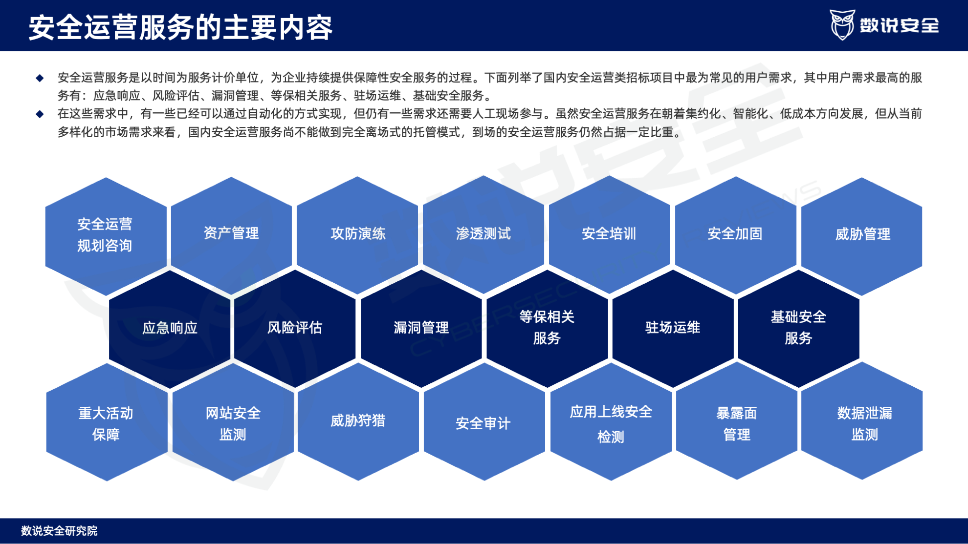 连续三年逆势高增长！数说安全2023中国网络安全运营市场研究报告重磅发布。