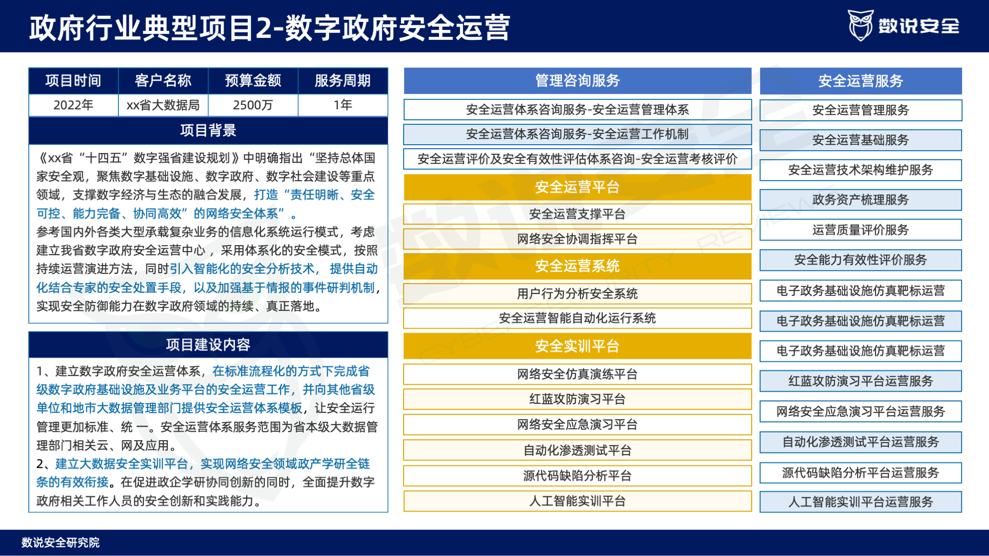 连续三年逆势高增长！数说安全2023中国网络安全运营市场研究报告重磅发布。