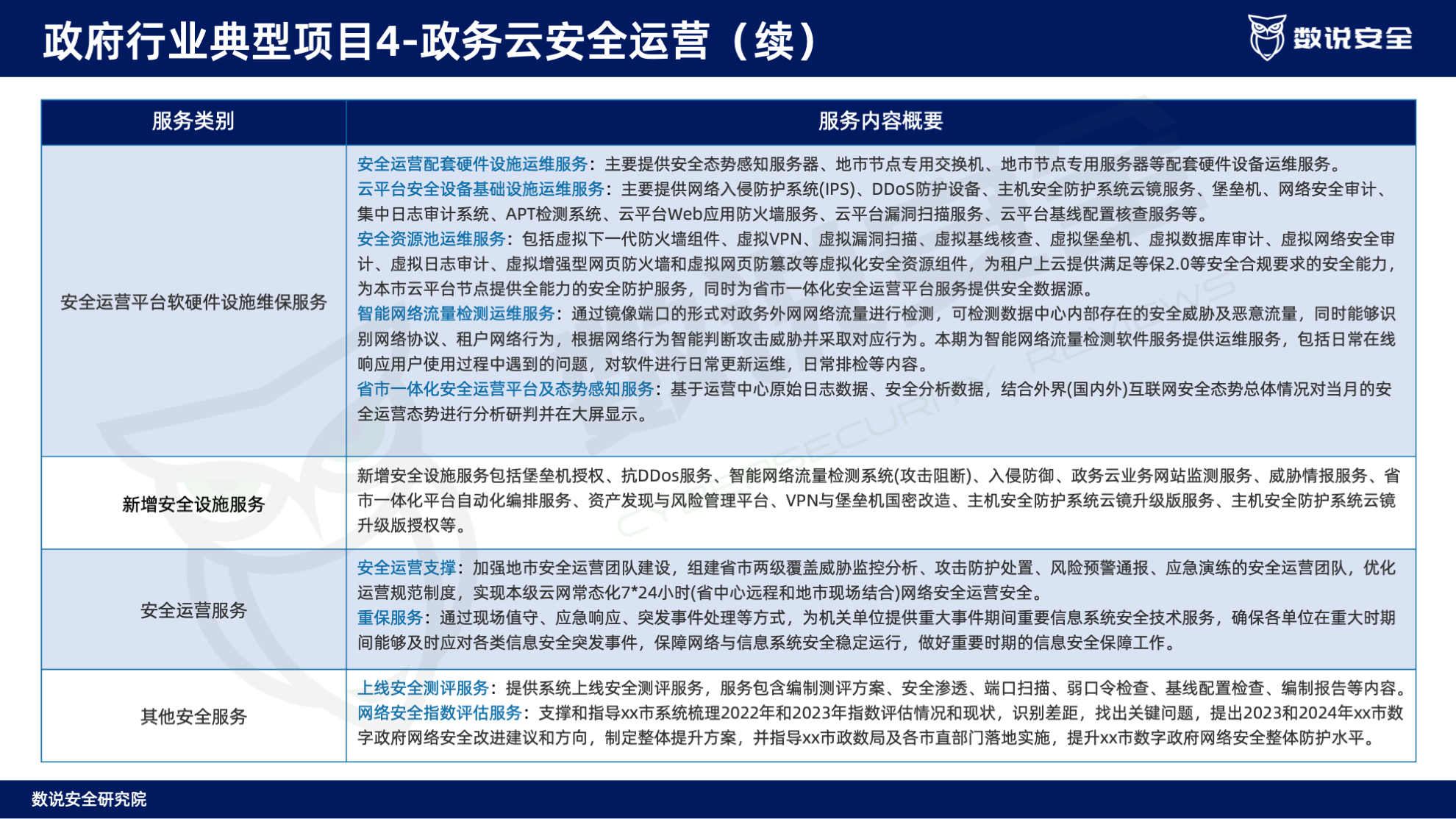 连续三年逆势高增长！数说安全2023中国网络安全运营市场研究报告重磅发布。
