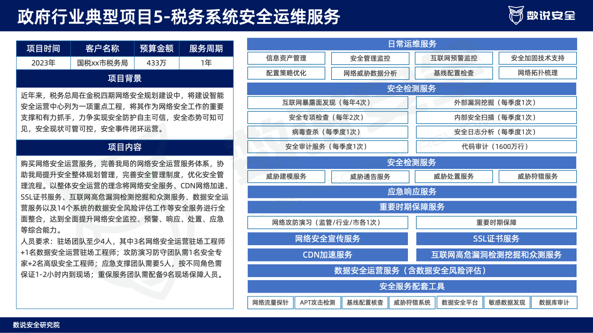 连续三年逆势高增长！数说安全2023中国网络安全运营市场研究报告重磅发布。