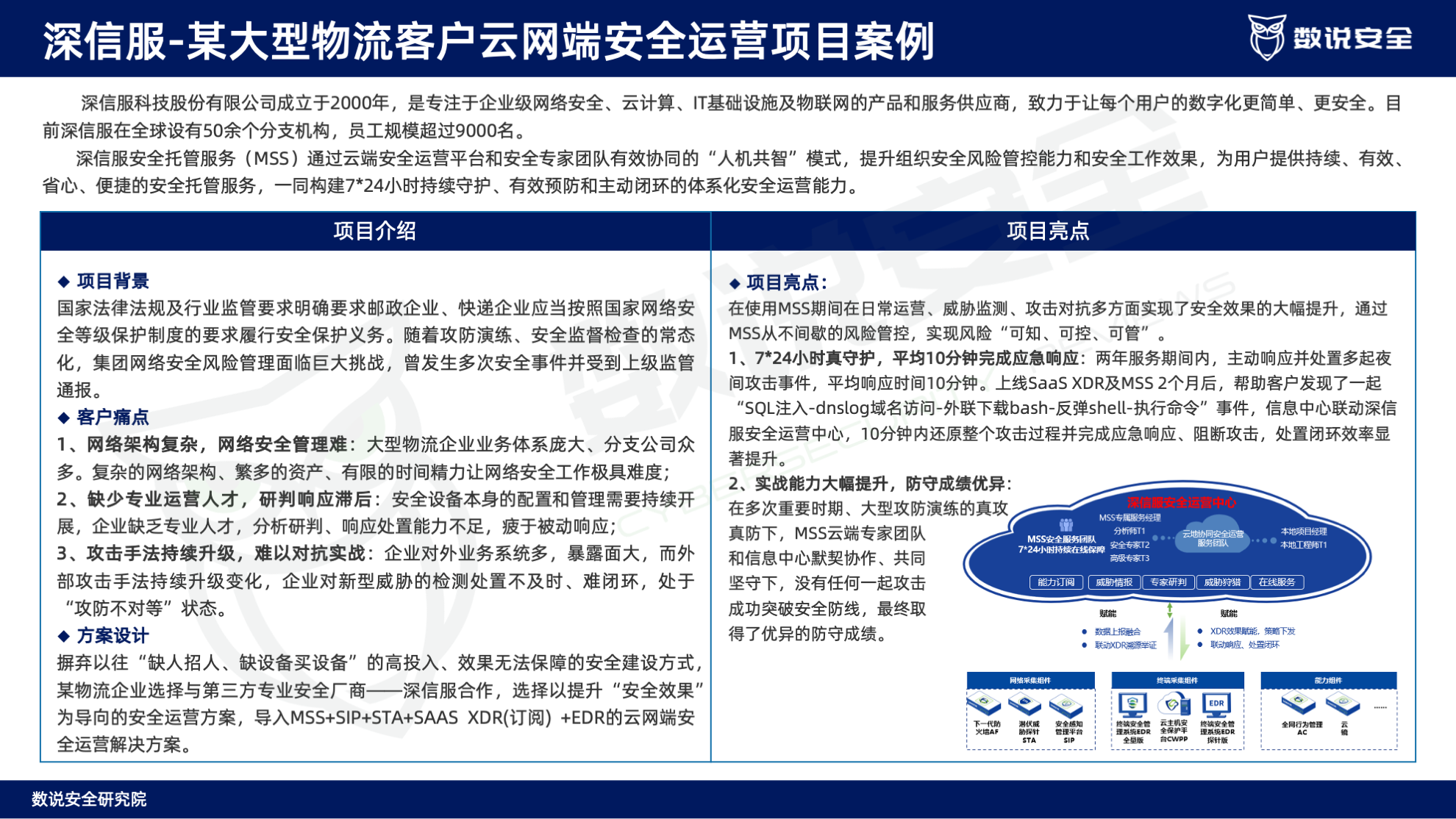 连续三年逆势高增长！数说安全2023中国网络安全运营市场研究报告重磅发布。