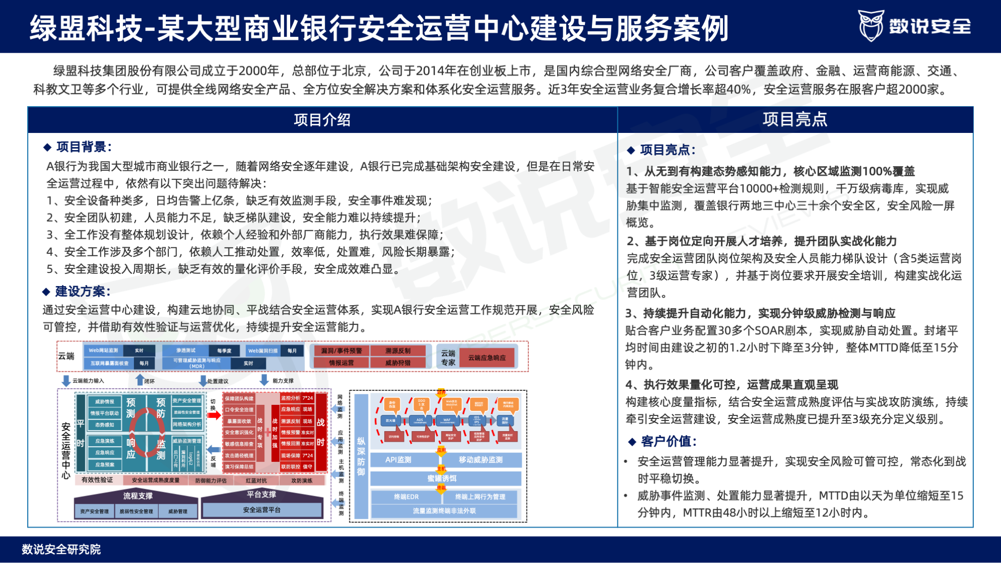 连续三年逆势高增长！数说安全2023中国网络安全运营市场研究报告重磅发布。