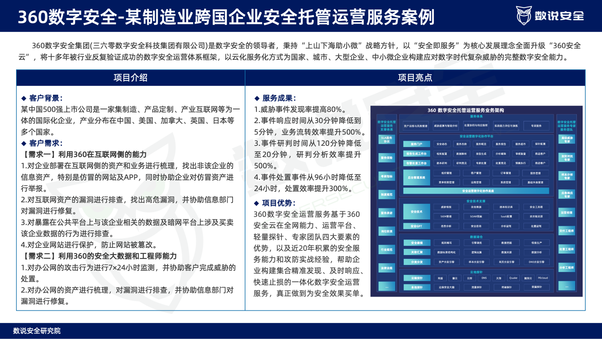 连续三年逆势高增长！数说安全2023中国网络安全运营市场研究报告重磅发布。