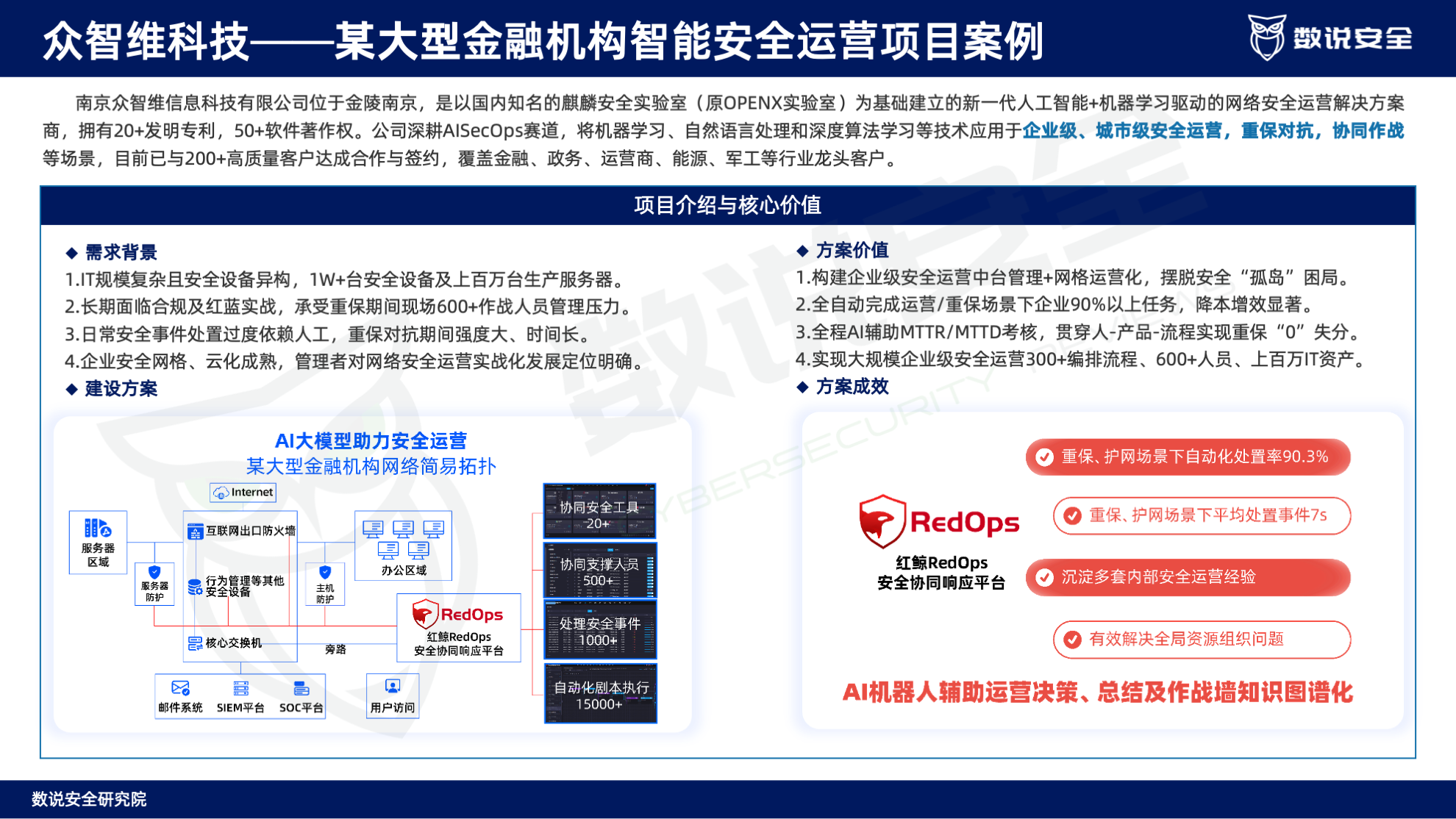 连续三年逆势高增长！数说安全2023中国网络安全运营市场研究报告重磅发布。