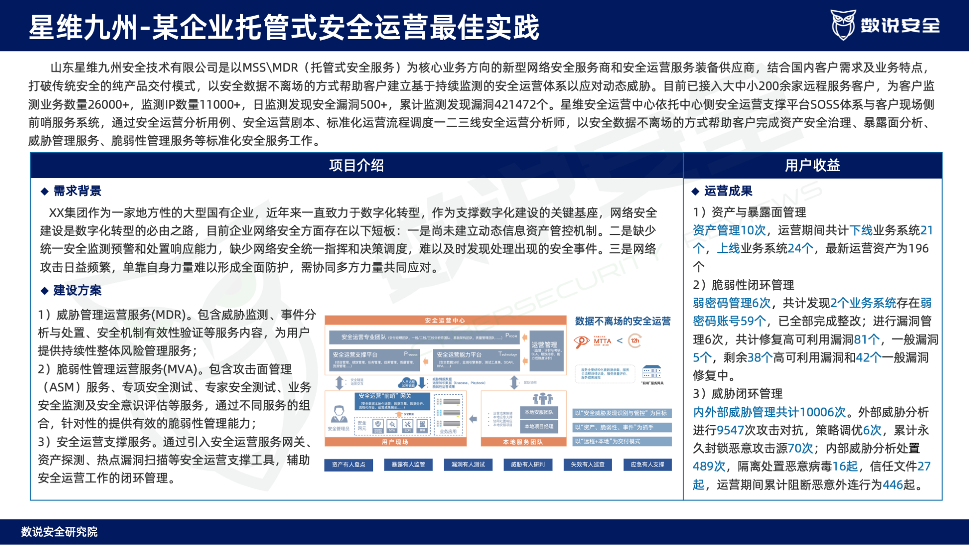 连续三年逆势高增长！数说安全2023中国网络安全运营市场研究报告重磅发布。