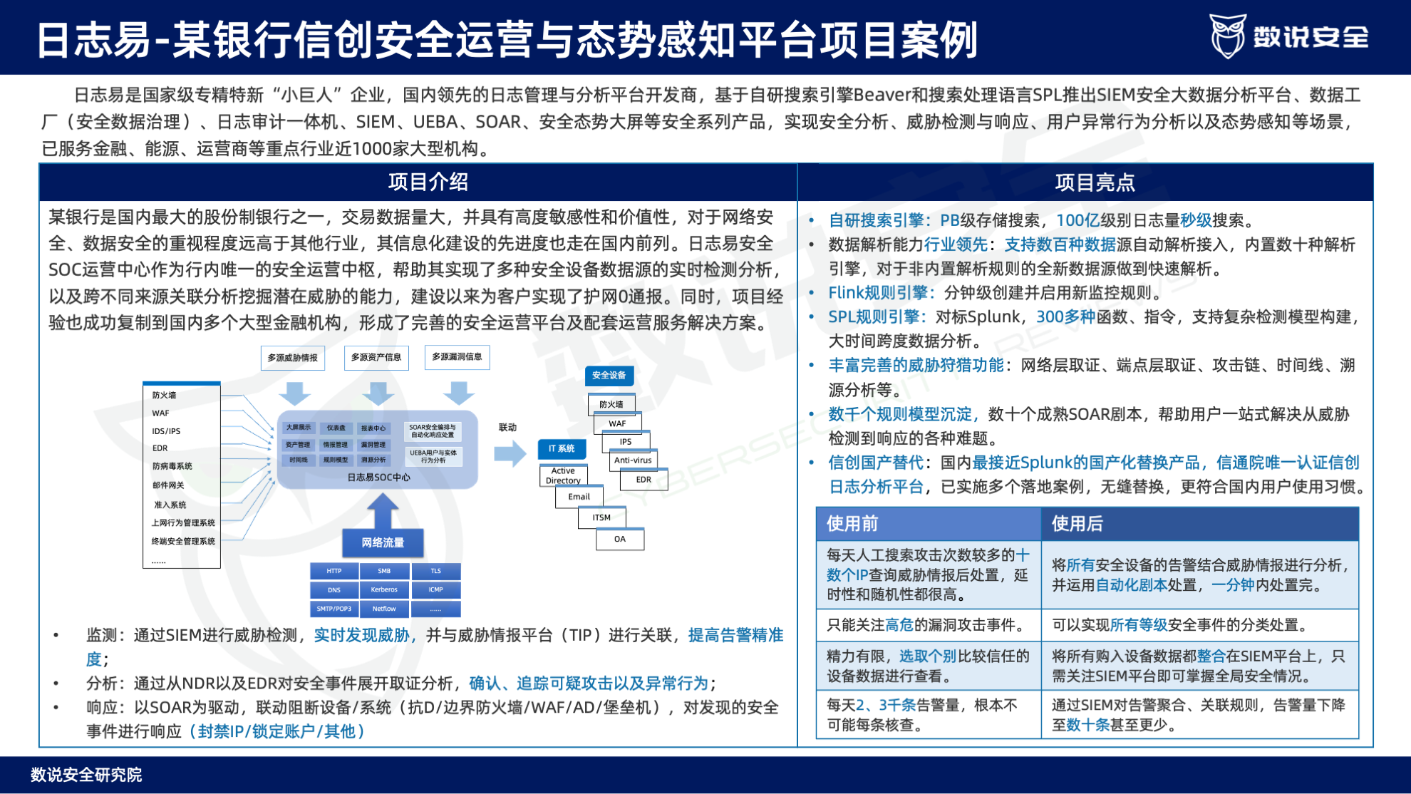 连续三年逆势高增长！数说安全2023中国网络安全运营市场研究报告重磅发布。