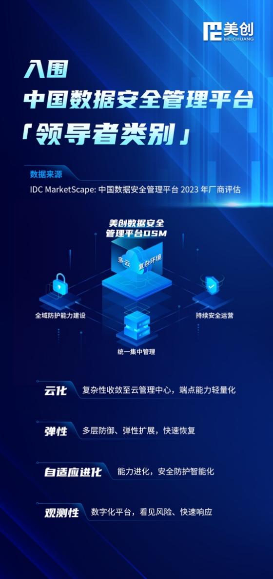 美创科技位居IDC MarketScape：中国数据安全管理平台市场「领导者」类别