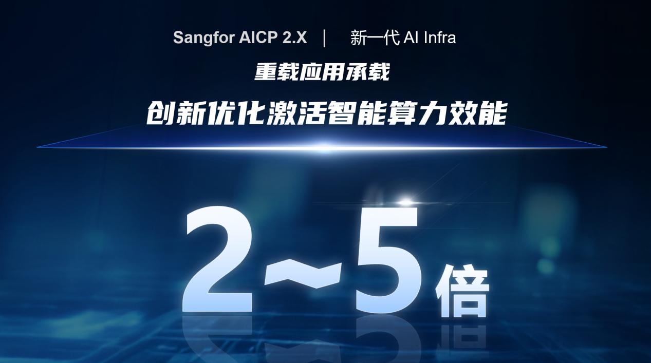 一文看清深信服2025秋季AI新品发布