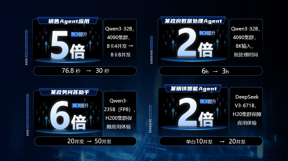 一文看清深信服2025秋季AI新品发布