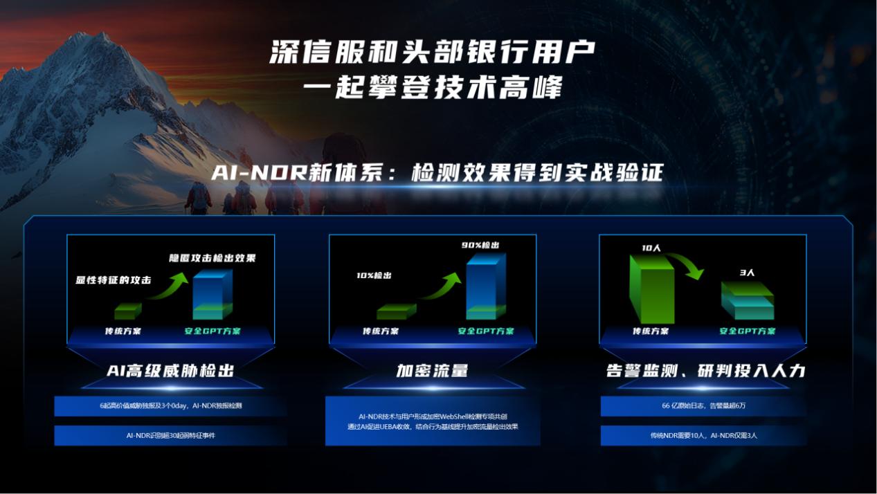 一文看清深信服2025秋季AI新品发布