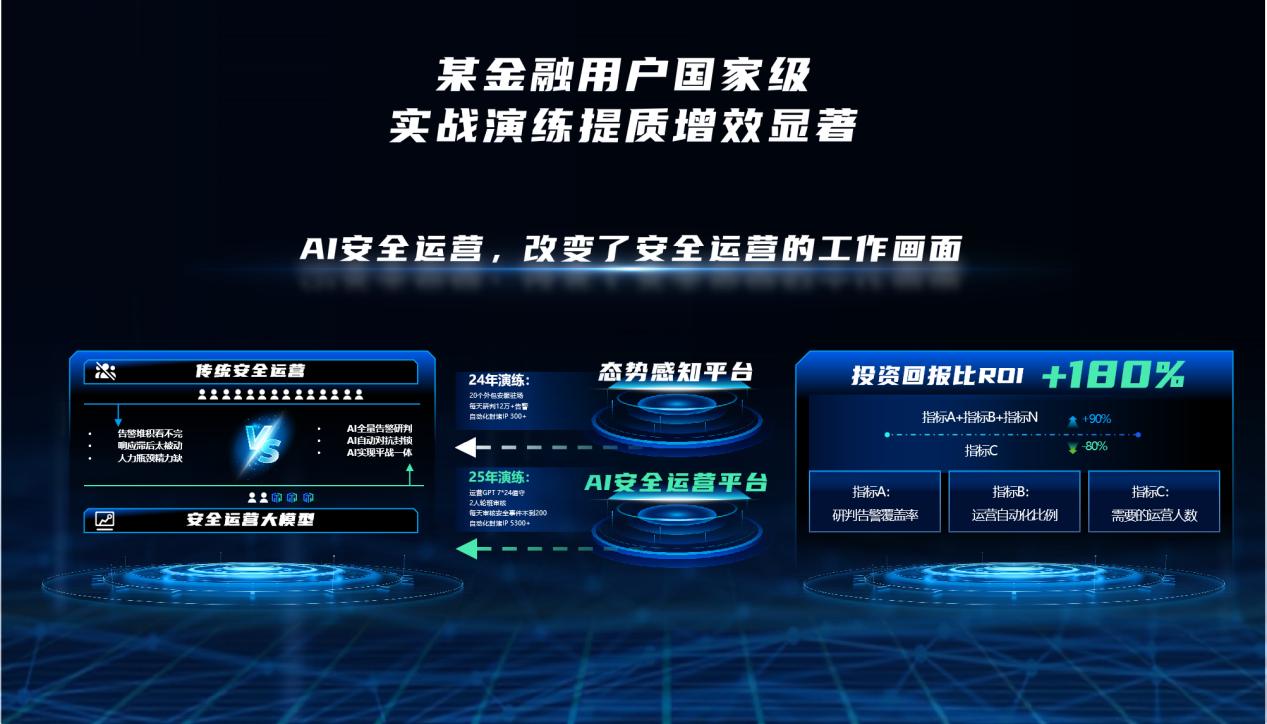 一文看清深信服2025秋季AI新品发布