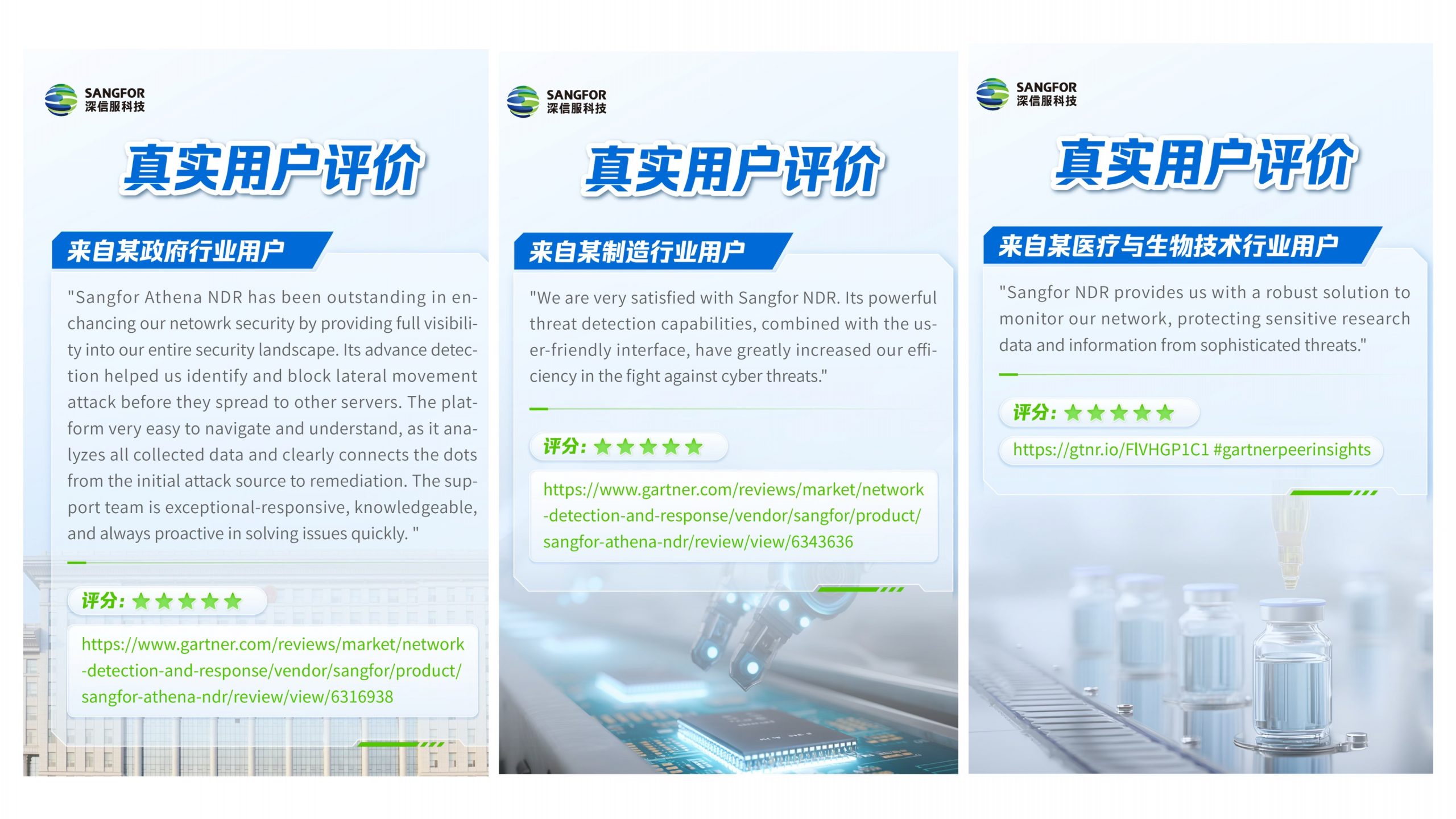 用户的信赖之选!深信服入选 Gartner®《网络检测与响应(NDR)领域客户之声》报告