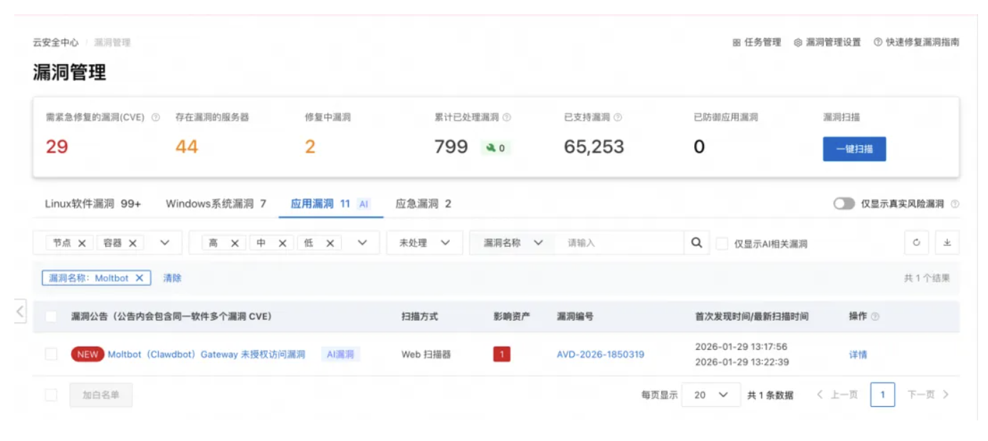 AI安全“无人区”:Moltbot安全事件技术分析与防护指南