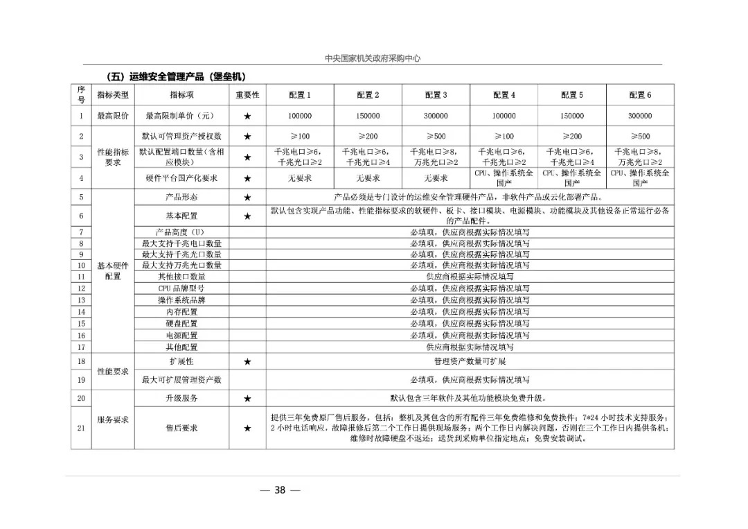 2026中央集采：中央国家机关2026年度网络安全产品框架协议联合征集采购项目征集公告