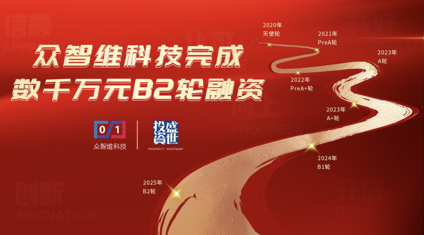 众智维科技强势斩获数千万B2轮融资， “人工智能+全域安全”新范式迈入“智控”新纪元